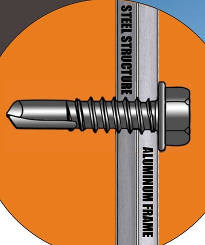 Self-Drilling Screws For Metal - What You Need to Know